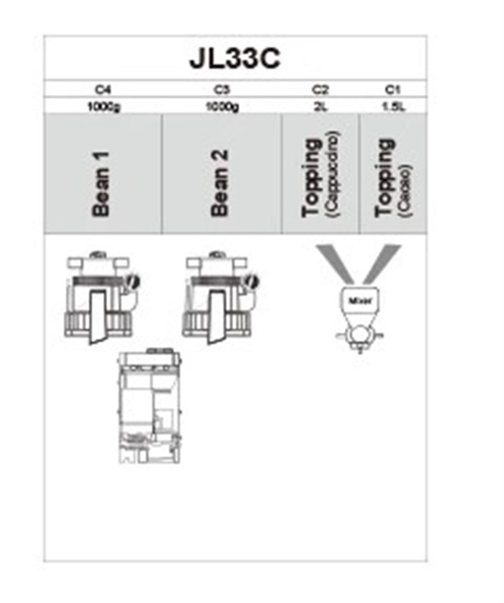 JL33 Layout